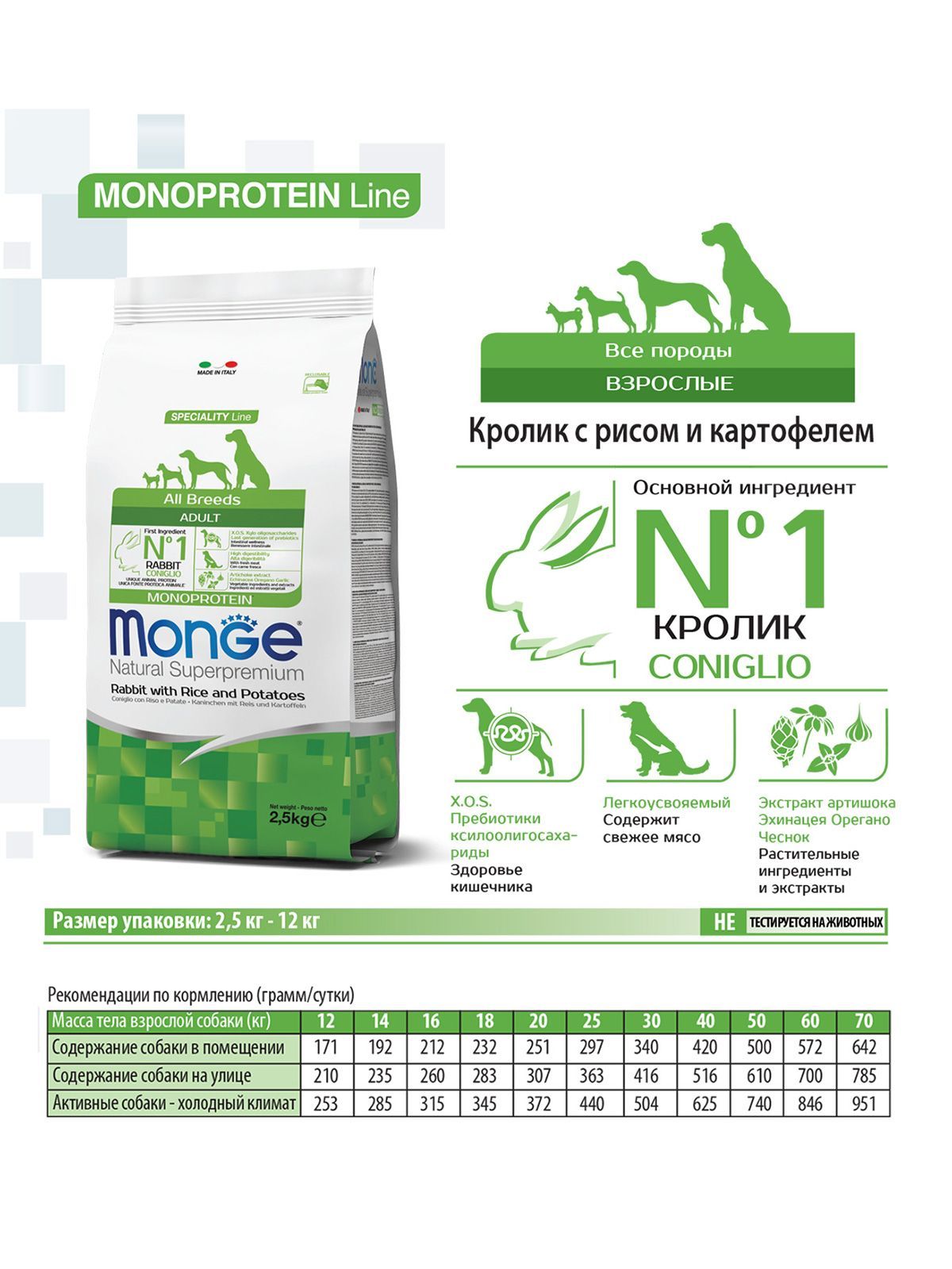 Сухой корм для взрослых собак всех пород Monge Dog Speciality, кролик ...