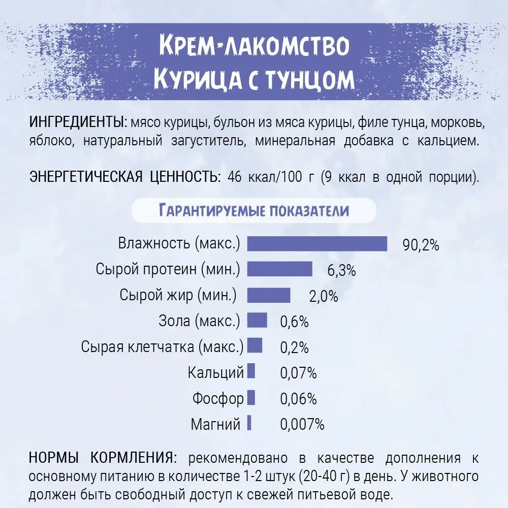 Лакомство для кошек Территория Таймыр Крем-лакомство с курицей и тунцом 20  г х 5 шт. купить в Омске | /4660222561664 | Заповедник