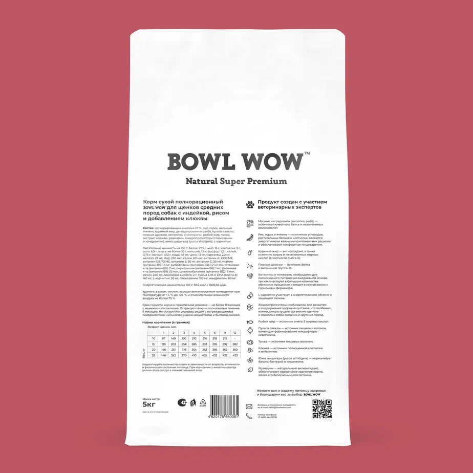 Сухой корм для щенков средних пород BOWL WOW с индейкой, рисом, клюквой 5  кг купить в Тольятти | 34200006/4620178660361 | Заповедник