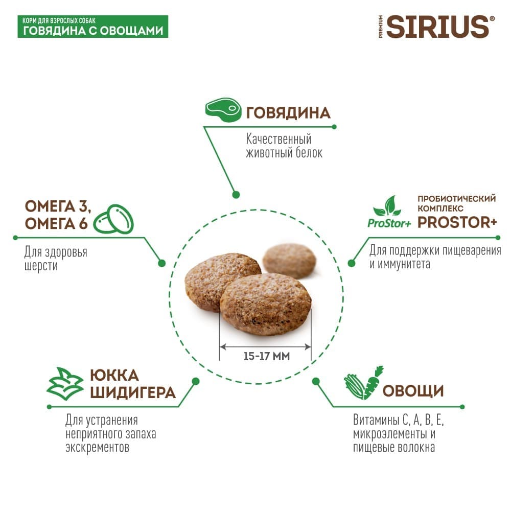 Сухой корм для взрослых собак Sirius Говядина с овощами 15 кг купить в  Тольятти | /4602009605543 | Заповедник