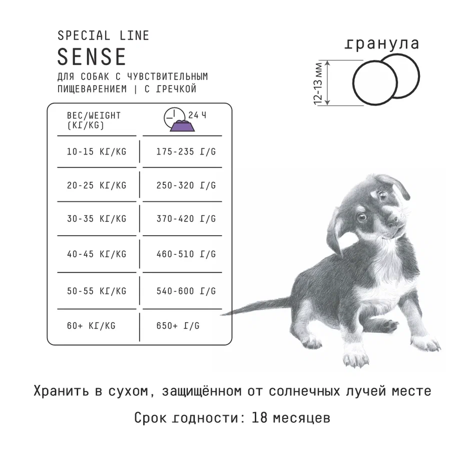 Сухой корм для взрослых собак с чувствительным пищеварением AJO SENSE с  индейкой, ягненком и гречкой 12 кг купить в Перми | /4630169560501 |  Заповедник