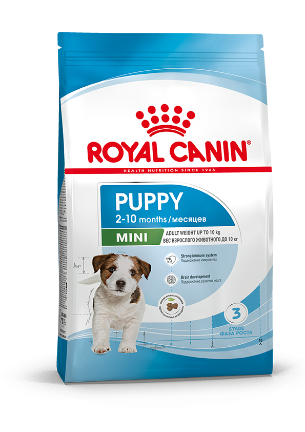 Сухой корм для щенков мелких пород Royal Canin Mini Puppy 2 кг