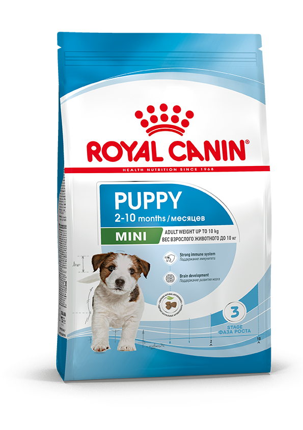 Превью Сухой корм для щенков мелких пород Royal Canin Mini Puppy 2 кг 